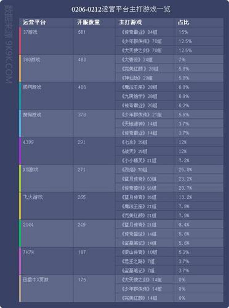 i778game官网:游戏爱好者的不二之选